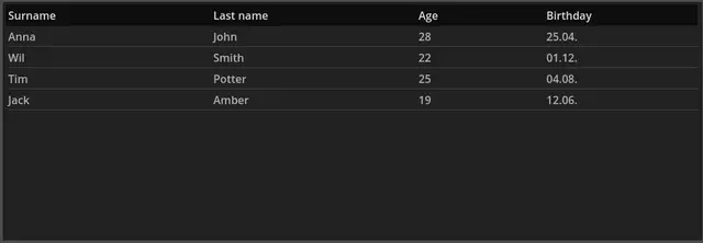 godot_tree_table preview image