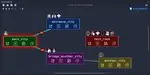 GameLevels Blueprint thumbnail 1