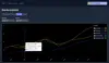 Talo Game Services: open-source player management, leaderboards and stats thumbnail image