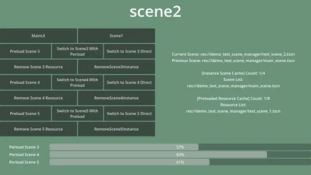 LongSceneManager thumbnail image
