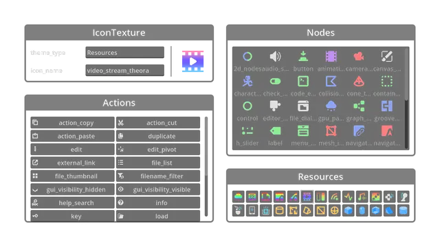 IconTexture thumbnail image