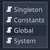 Singleton Scripts Shortcut icon image