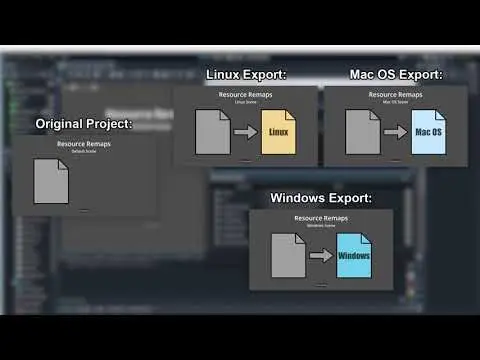 Resource Remaps thumbnail image