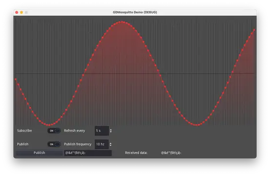 GDMosquitto preview image