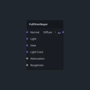 Visual Shader Full-Oren-Nayar Light Model Node thumbnail image