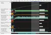Arm Performance Studio Integration thumbnail image