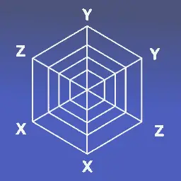 Godot 3DX Mouse preview image