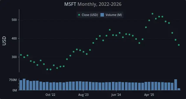 TauPlot - Charts & Plotting Addon thumbnail image
