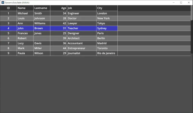 Godot Dynamic Data Table hero image