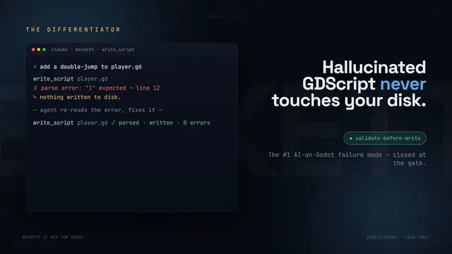 Beckett (AI MCP for Godot) thumbnail image