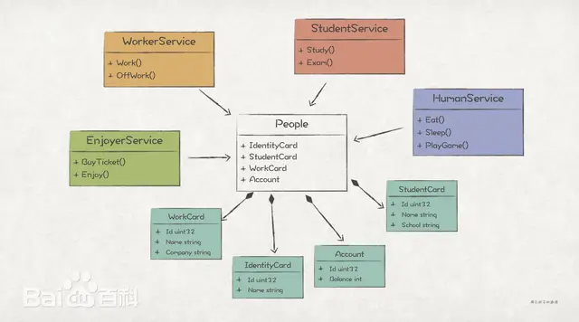 Godot DCI preview image