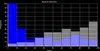GodPlot thumbnail image