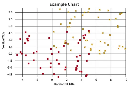 GodPlot thumbnail image
