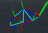 Matrix Transform Demo thumbnail image