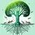Behavior Tree for Groups icon image