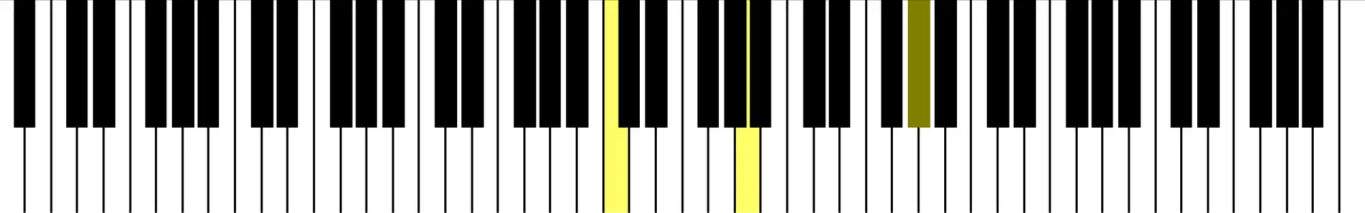 MIDI Piano Demo hero image