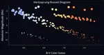TauPlot - Charts & Plotting Addon thumbnail 1