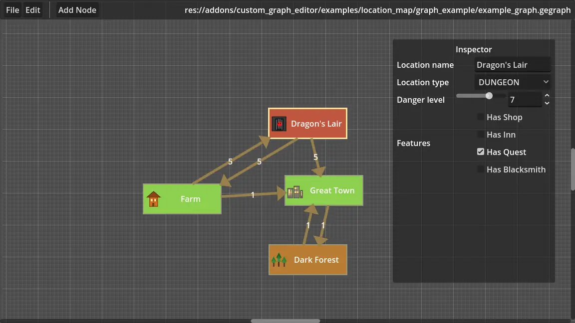 Custom Graph Editor hero image