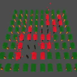 Behavior Tree for Groups thumbnail image