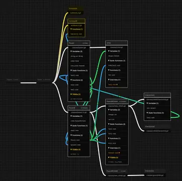 Project Mapper Dock thumbnail image