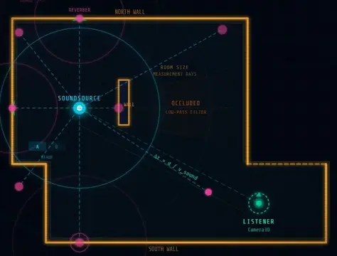 SpatialAudio3D thumbnail image