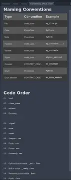 Convention Cheat Sheet preview image