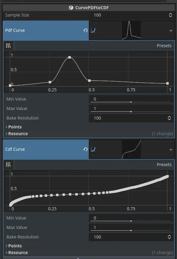 CurvePDFtoCDF hero image