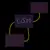 Object State Machine icon image