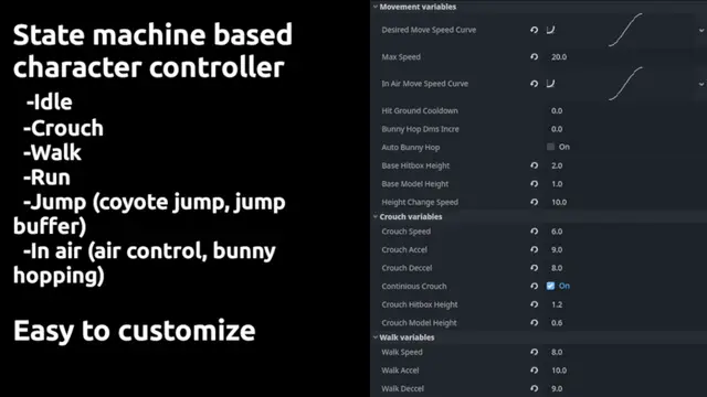 Simple FPS Weapon System thumbnail image