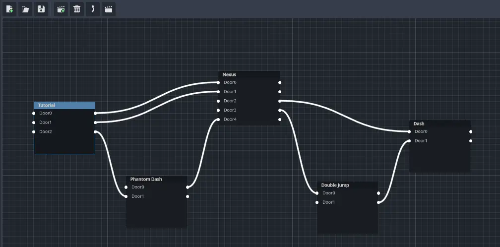 Godot Level Editor 2D (GLE2D) hero image