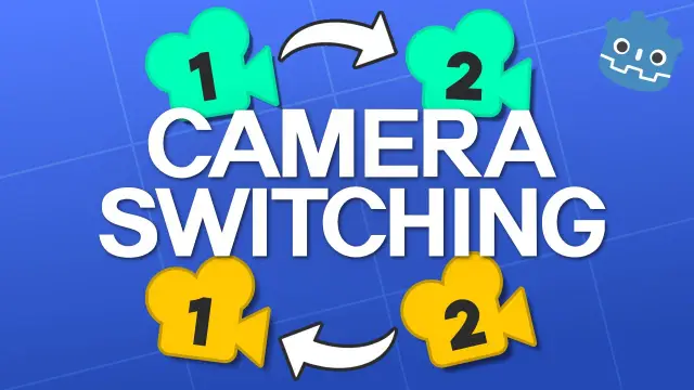 Camera transition (2D & 3D) preview image