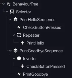 BurtTree hero image
