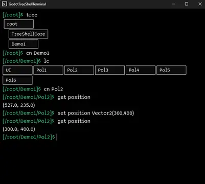 Godot Node Tree Shell thumbnail image