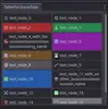 Table For Scene Tabs thumbnail image