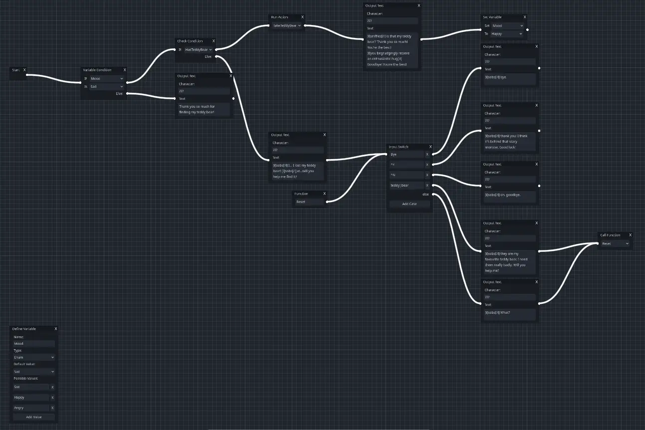 Dialogue Trees C# hero image