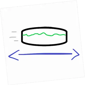 Easy Animated 2D Moving Platforms preview image