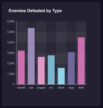 Quiver Analytics thumbnail image