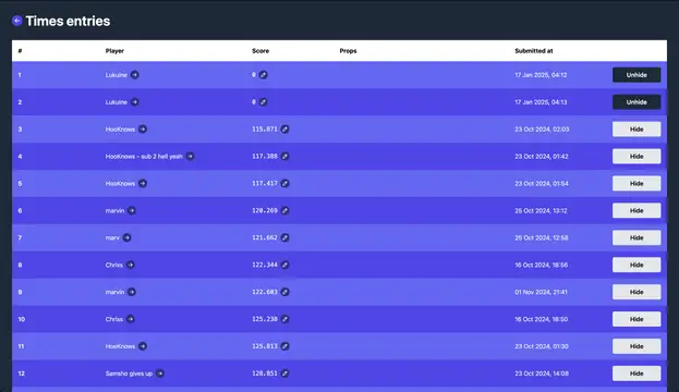 Talo Game Services: open-source player management, leaderboards and stats thumbnail image