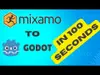 Mixamo Animation Retargeter background image