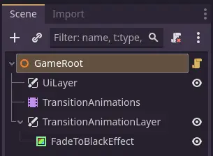 Untrue Organization Classes thumbnail image