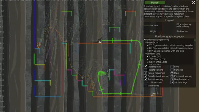 Surfacer: 2D-platformer AI and pathfinding background image
