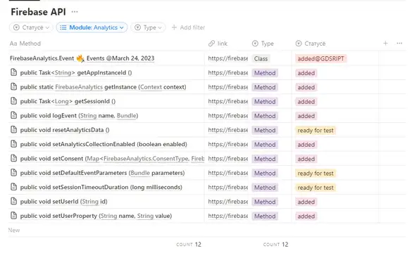 Firebase Analytics thumbnail image