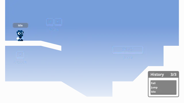 StateMachine Nodes preview image