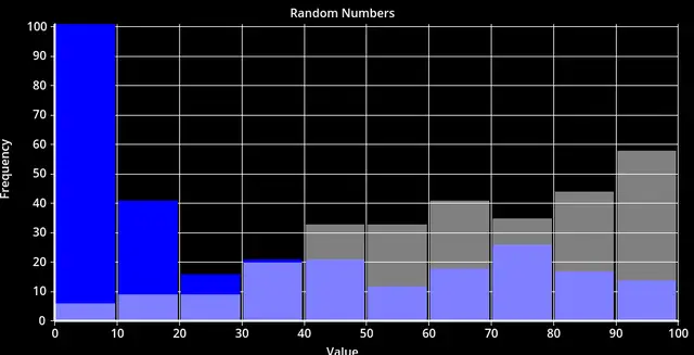 GodPlot thumbnail image