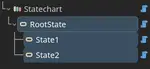 Statechart Sharp: a state machine plugin thumbnail 2