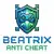 Beatrix AC icon image