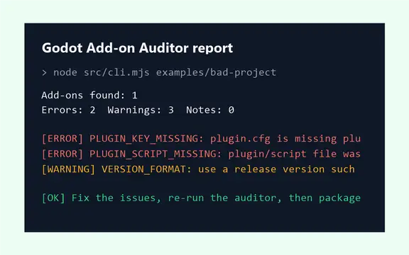 Godot Add-on Auditor thumbnail image