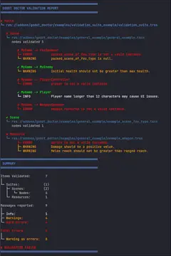Godot Doctor thumbnail image