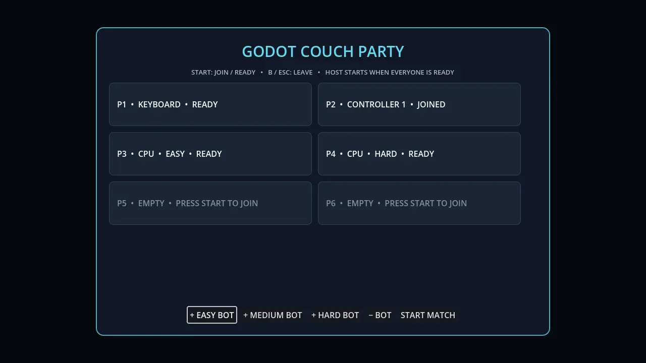Godot Couch Party hero image