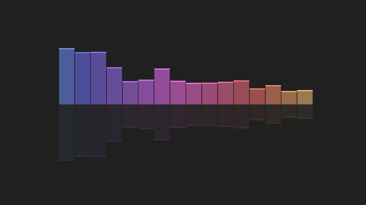 Audio Spectrum Visualizer Demo preview image